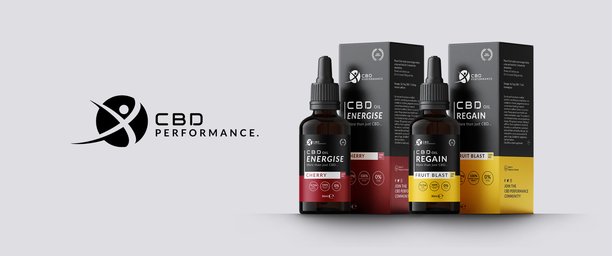 How to Choose the Best CBD Oil