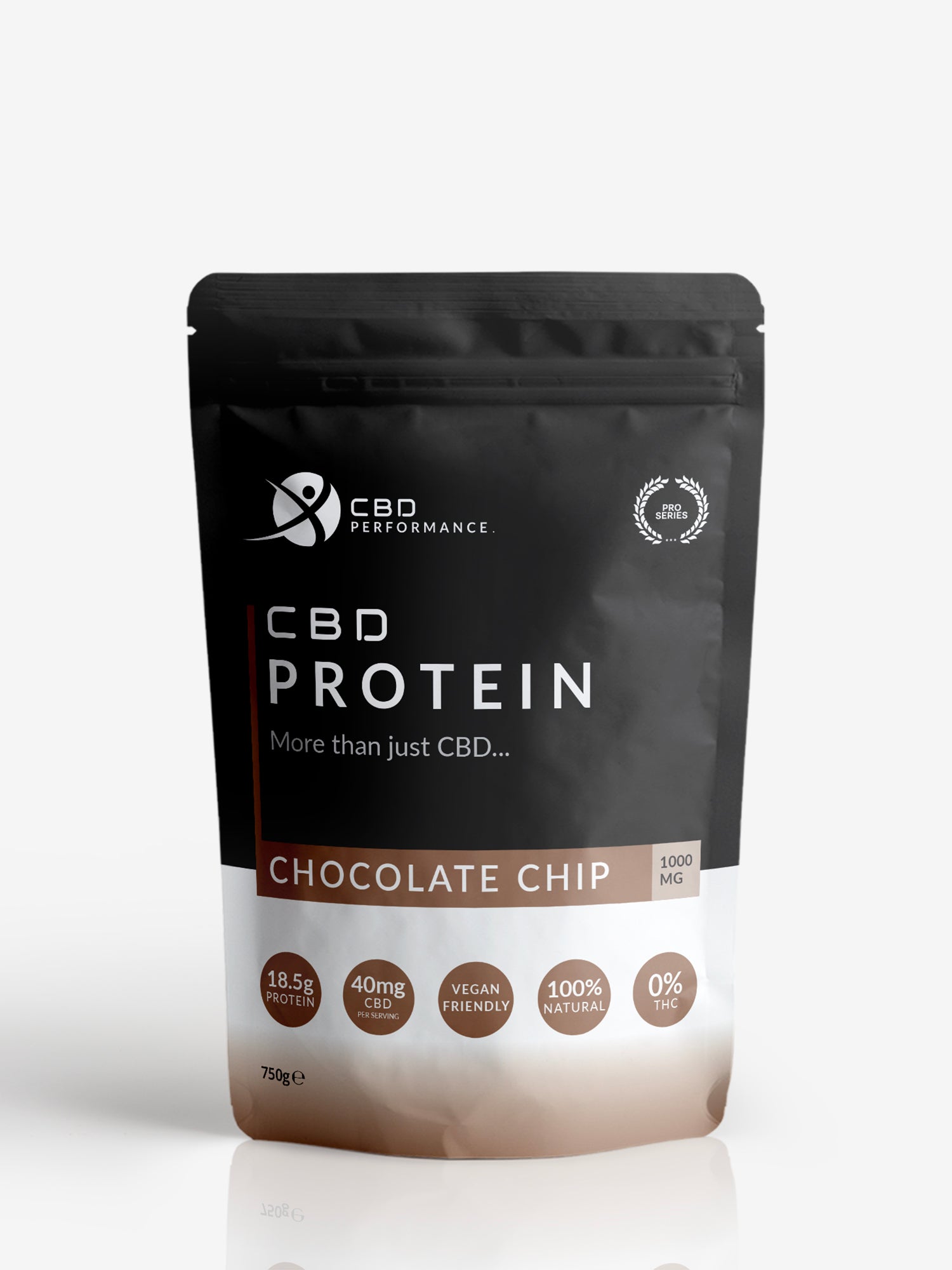 CBD Protein Powder Chocolate
